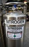Pictures of Nitrogen Vs Argon